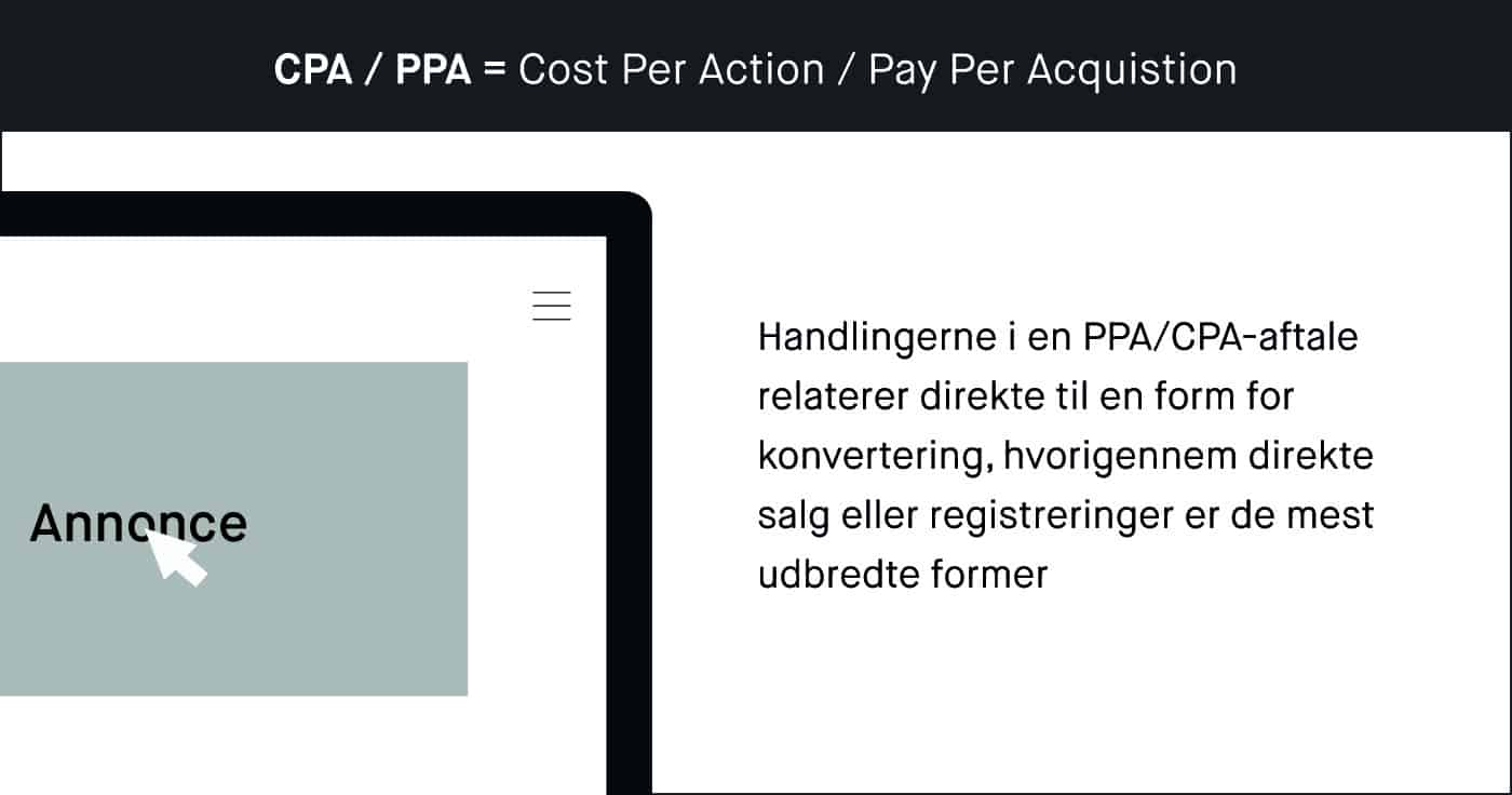 CPA / PPA = Cost Per Action / Pay Per Acquisition